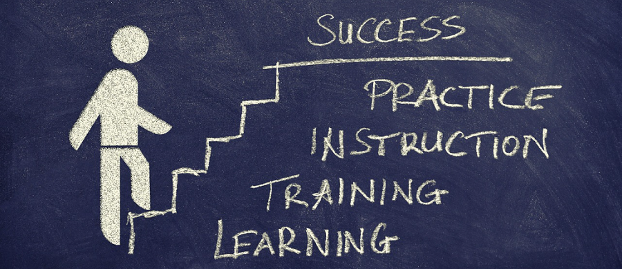 Success Requires Practice, Instruction, Training, and Leraning